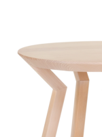 Mesa Bangu, auxiliar